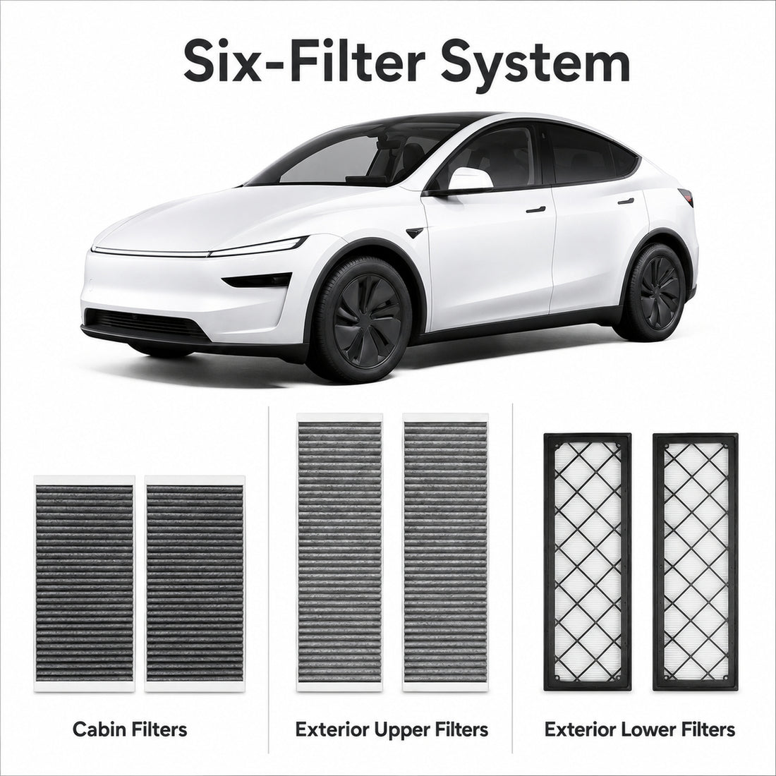 Complete HEPA Cabin Air Filter Set for Tesla - AZT01.jpg