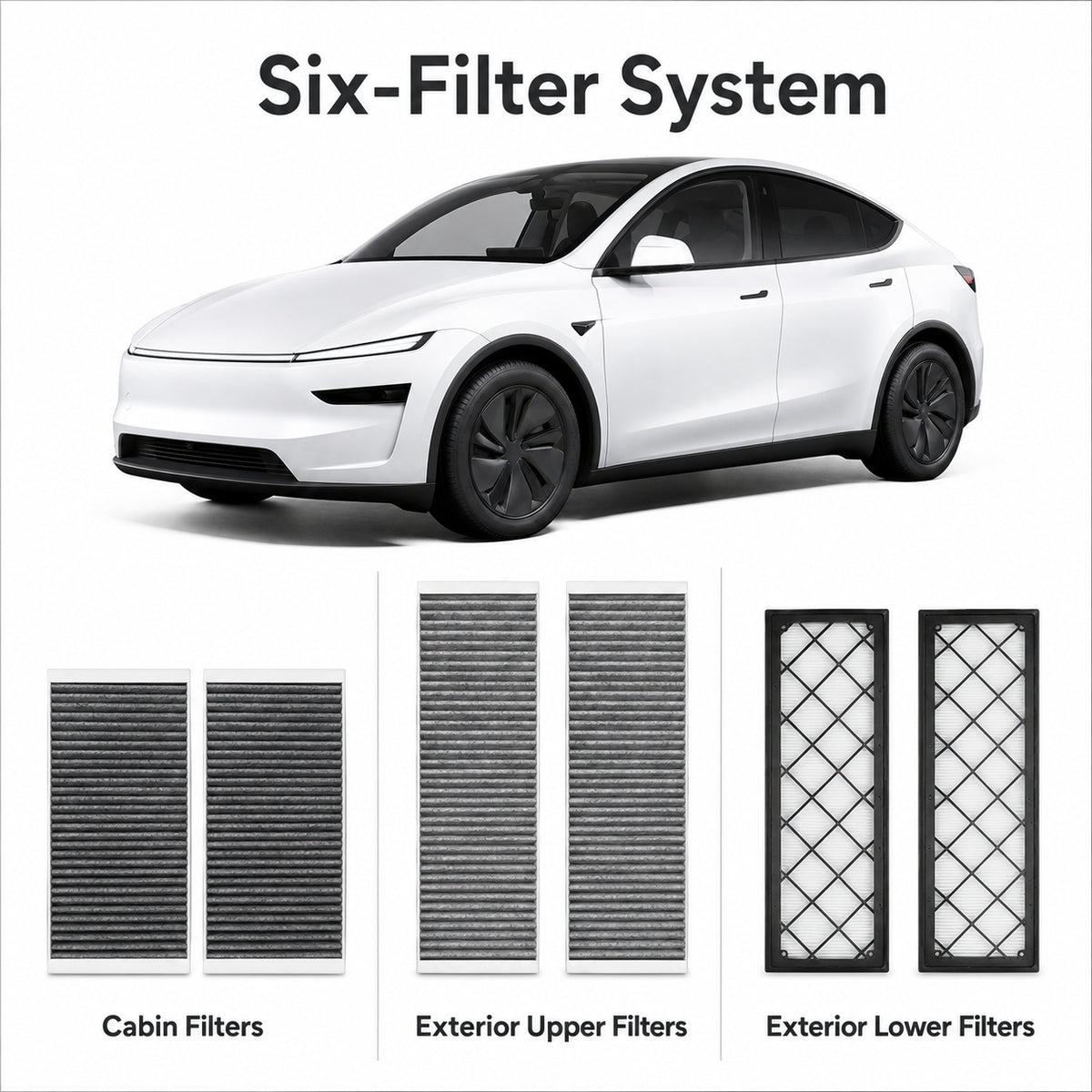 Complete HEPA Cabin Air Filter Set for Tesla - AZT02.jpg