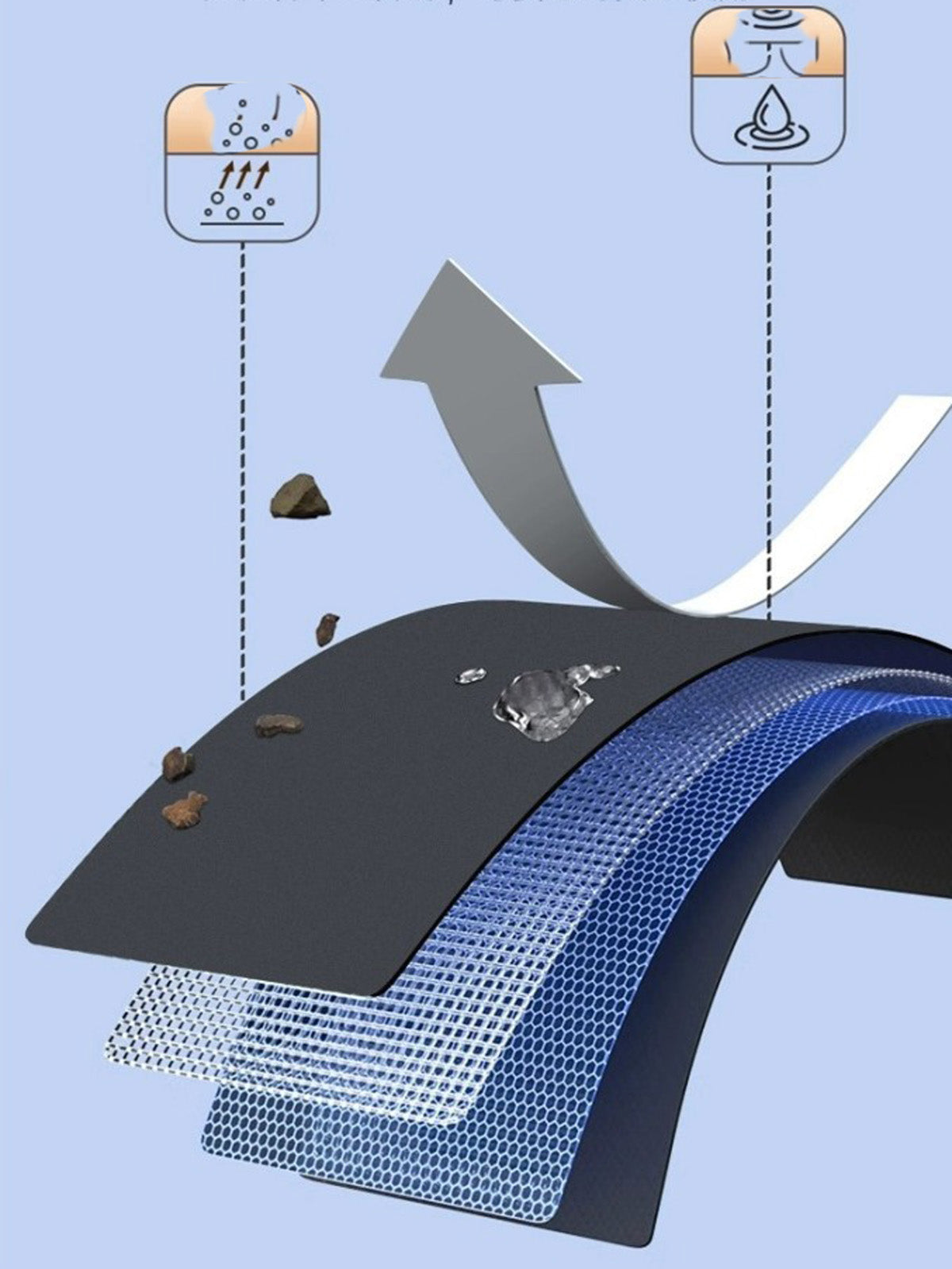 Soft Trunk Sill Cover for Tesla Model 3(21-26) / Y(20-26)