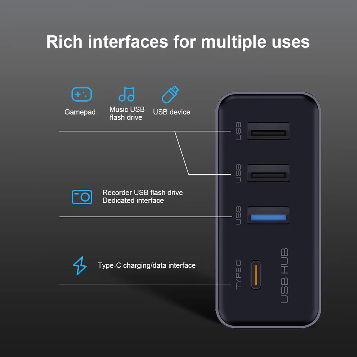 Glove Box USB Hub for Tesla - CXQ04.jpg