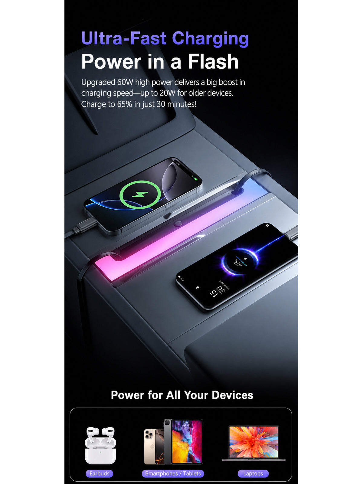 RGB Ambient Light Retractable Center Console Charger for Tesla - CXQ09.jpg