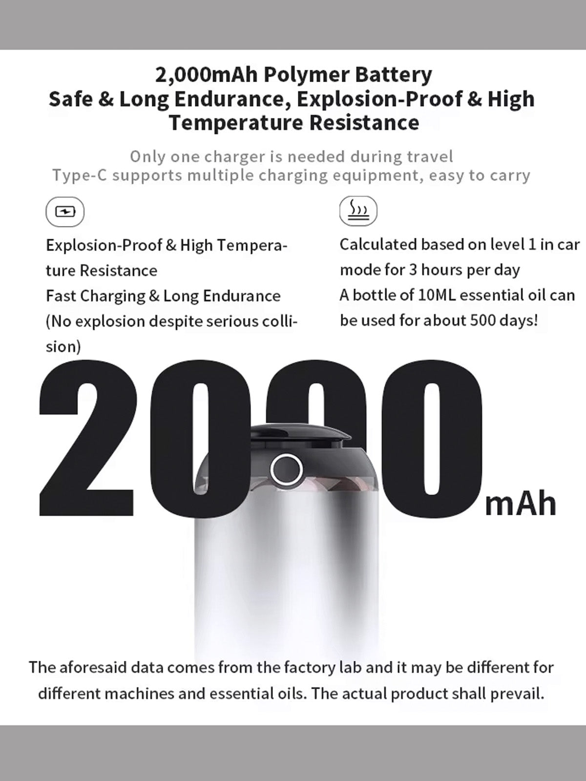 ciiyaa Smart Car Aroma Diffuser